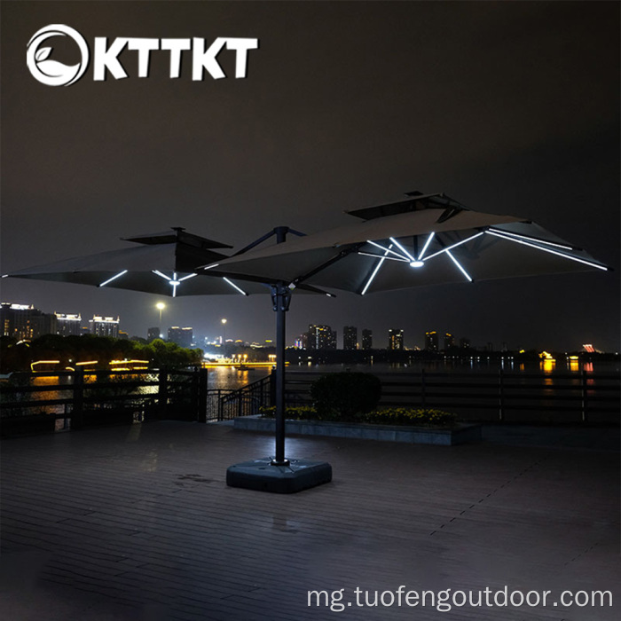 Toeram-pandehanana any ivelany End End End End enbrella